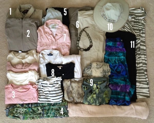 What To Pack & Wear For A Tanzania Safari?